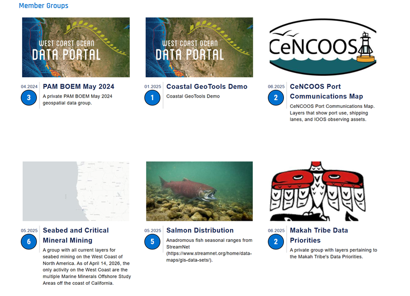 Screenshot of the map groups page