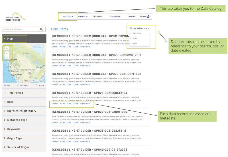 Slide Explaining the Basics of the West Coast Ocean Data Portal Catalog