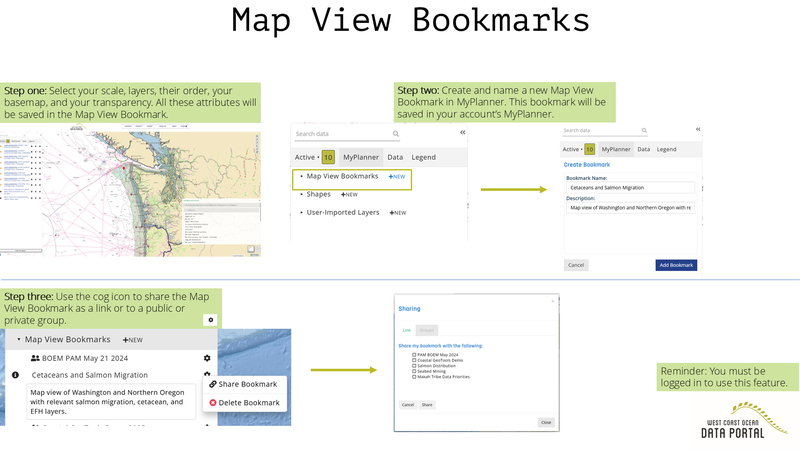 Map Group Tutorial Slide4
