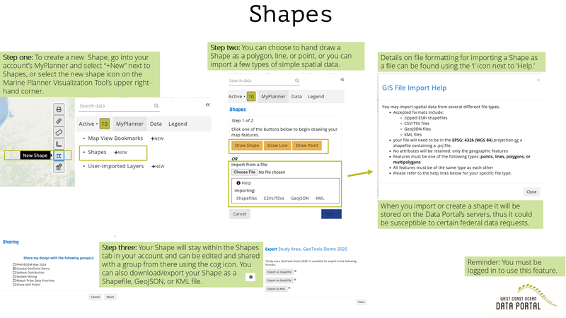 Map Group Tutorial Slide5