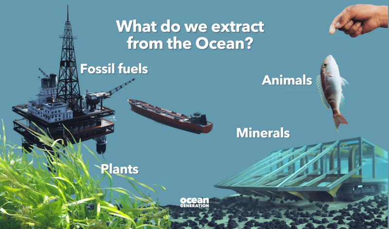 ocean-resource-extraction-ocean-generation-1024x604